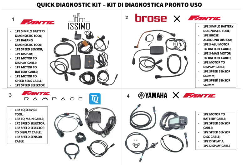 dilUtnzh8x_E-Bike Diagnostic Tools_2.png